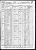 1860 Clyde, Whiteside, USA Census
