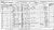 1871 Kent Census