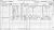 1871 English Census