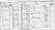 1871 Alkham Kent Census