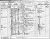 1891 Liverpool Census