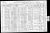 1910 America Census.