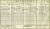 1911 London Census