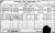 1911 Dublin Census 