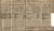 1911 English Census