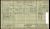 1911 London Census