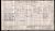 1911 English Census