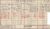 1911 Liverpool Census