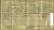1911 English Census