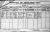 1901 Cork Census