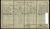 1911 English Census