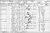 1901 English Census
