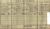 1911 Kent Census